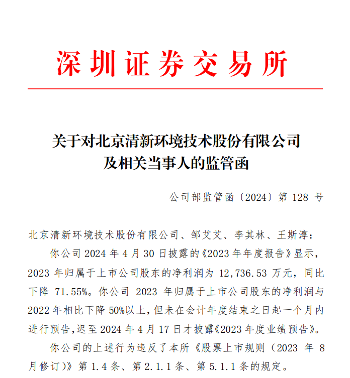 深交所关于对北京清新环境技术股份有限公司 及相关当事人的监管函