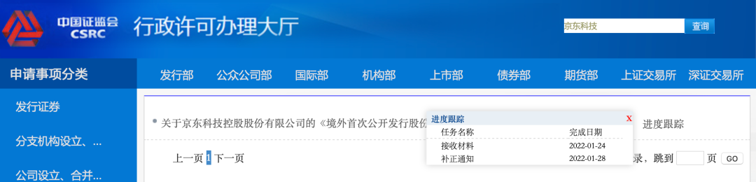 京东科技频换马甲难改“金融”基因，问题重重港交所上市或再遭落空