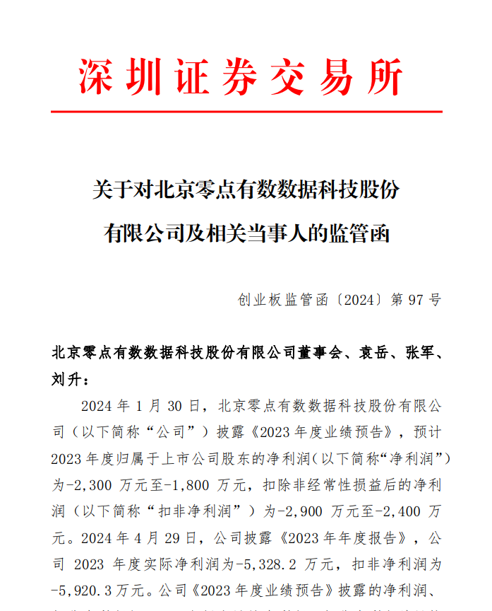 深交所关于对北京零点有数数据科技股份 有限公司及相关当事人的监管函