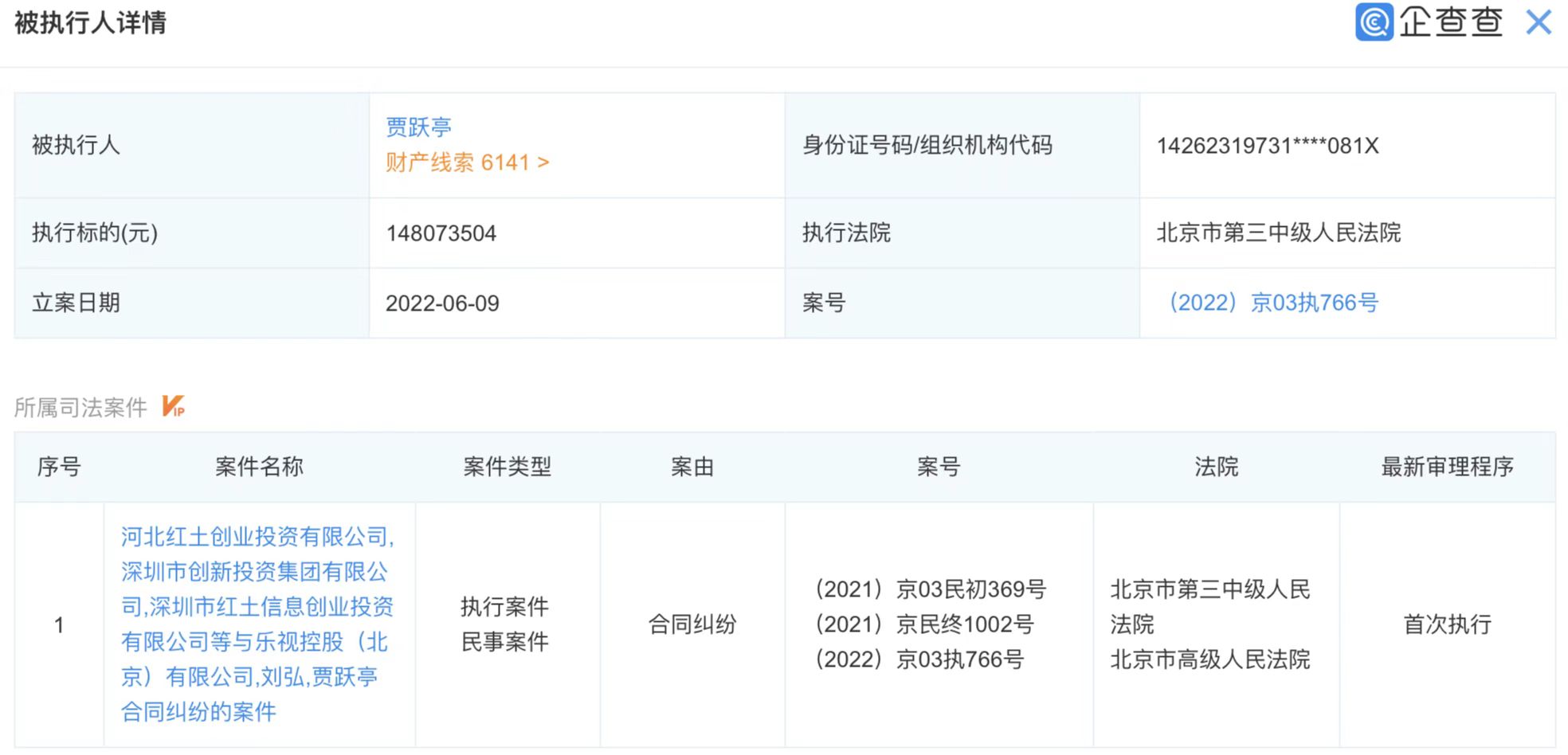 贾跃亭再被强制执行1.48亿