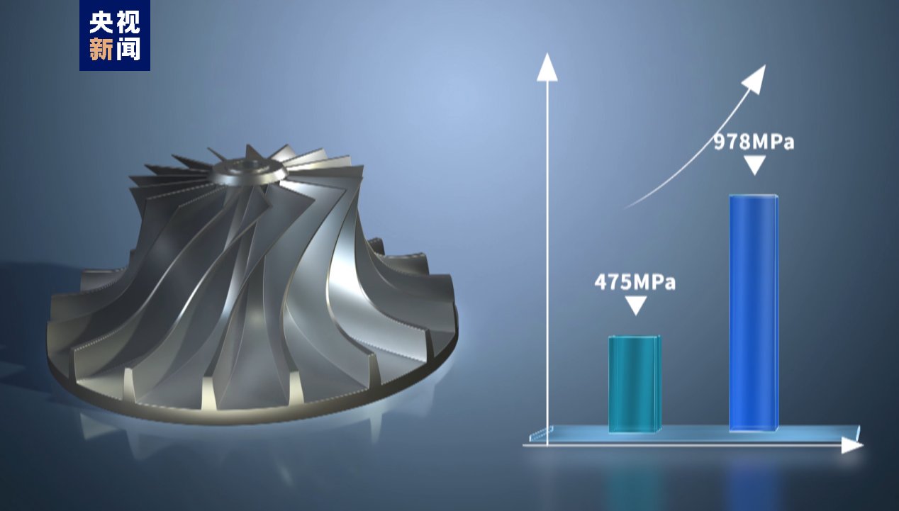 我国科研人员研制出高抗疲劳3D打印钛合金，可用于航空航天领域