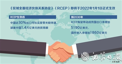 RCEP即将生效 国内实施各项准备工作已就绪