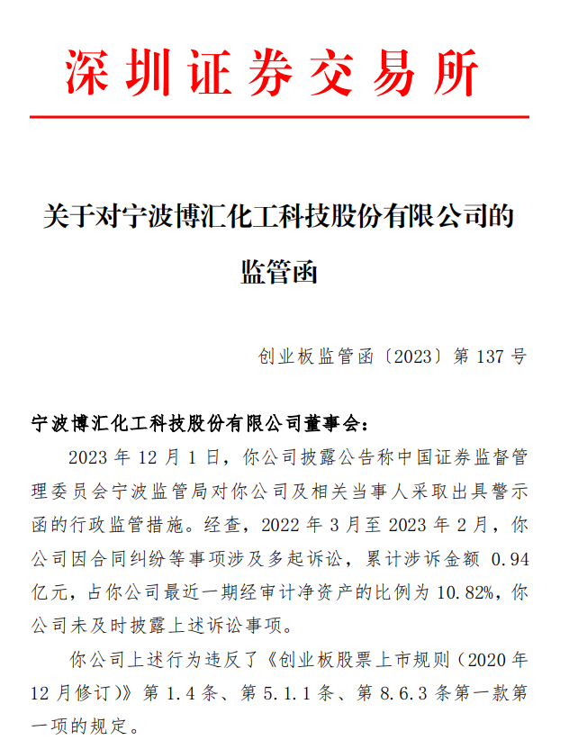 关于对宁波博汇化工科技股份有限公司的 监管函