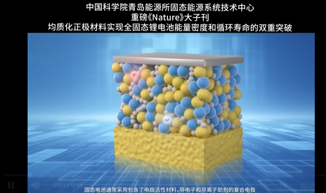 我国科学家取得全固态锂电池研究新突破