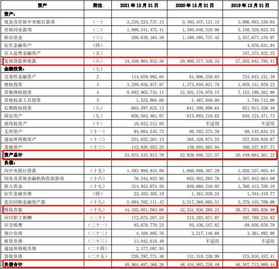 大丰农商行关联企业贷款10亿元 4年发布48次遗失声明