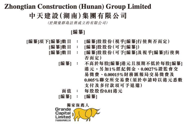 四冲IPO 负债15亿的中天建设能成功吗？