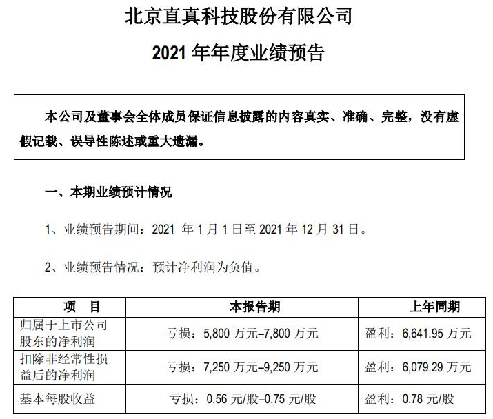 7连板大牛股直真科技收关注函，核查是否涉嫌内幕交易！