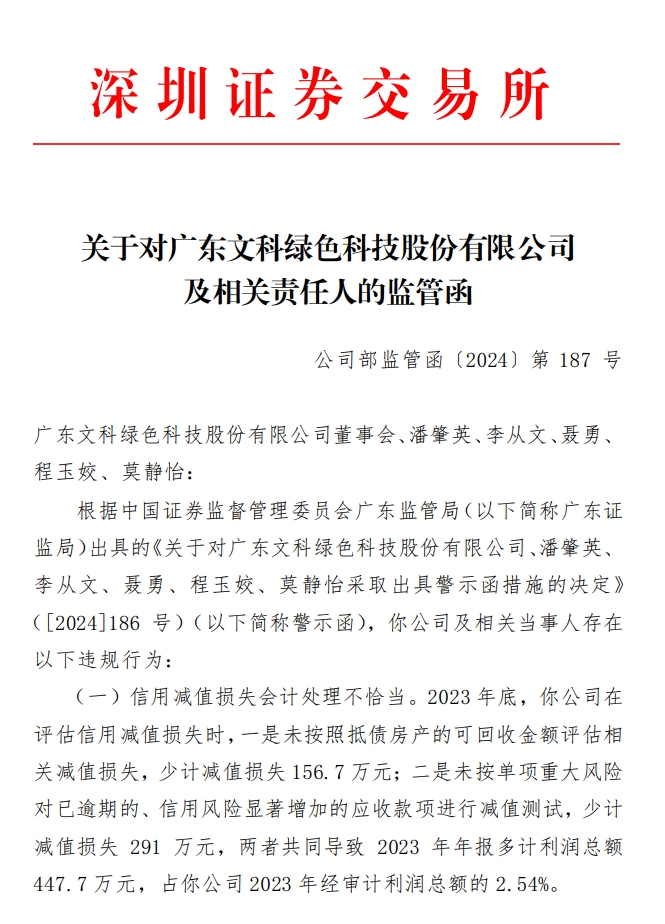 深交所关于对广东文科绿色科技股份有限公司 及相关责任人的监管函