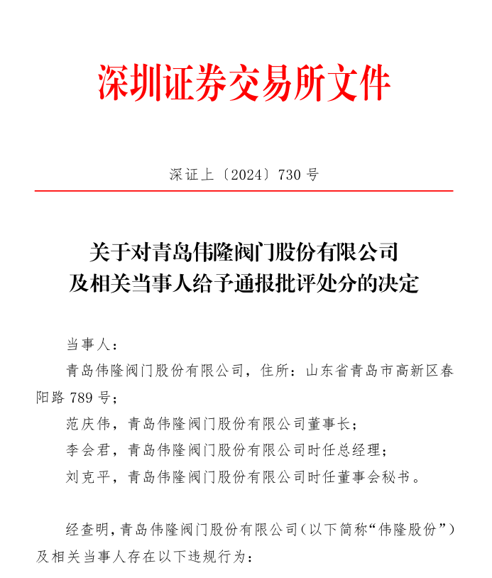 深交所关于对青岛伟隆阀门股份有限公司  及相关当事人给予通报批评处分的决定