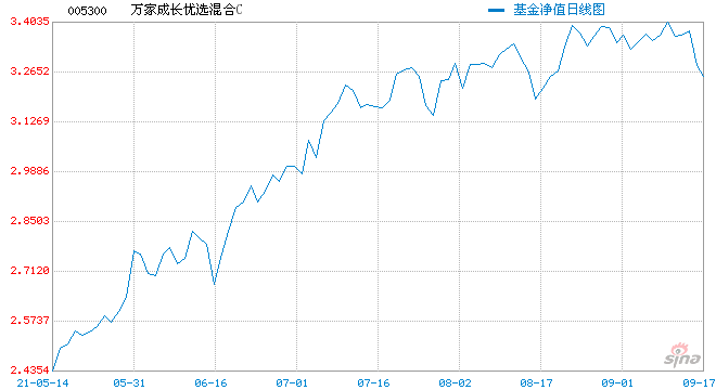 追平历史纪录！A股连续43日成交超万亿 机构：万亿成交将成常态