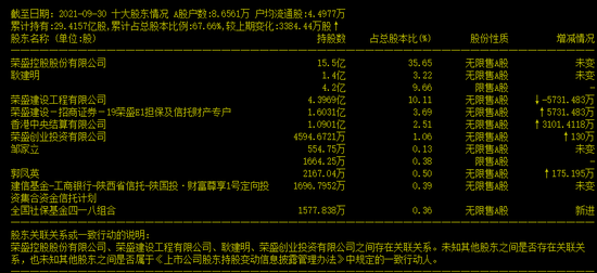 从预盈到最多亏损60亿！近200亿地产巨头突然大“变脸”，近9万股东踩“雷”！