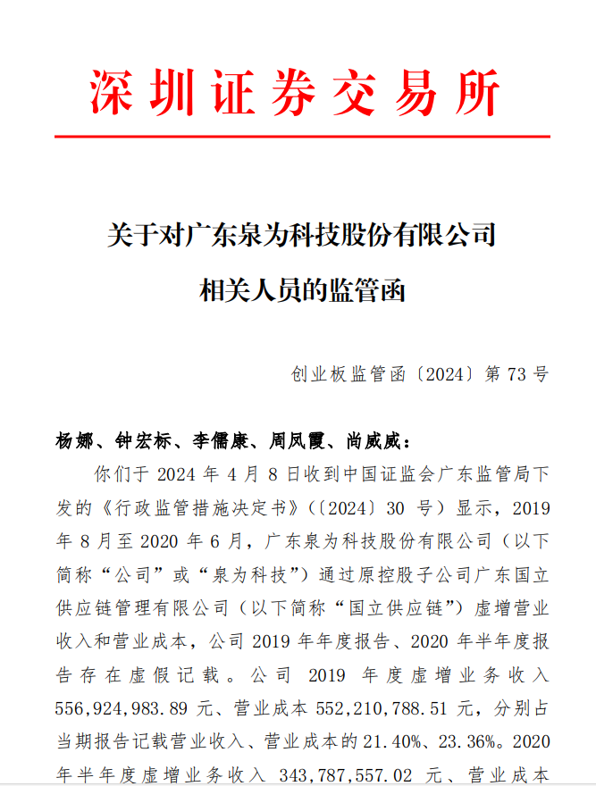 关于对广东泉为科技股份有限公司 相关人员的监管函