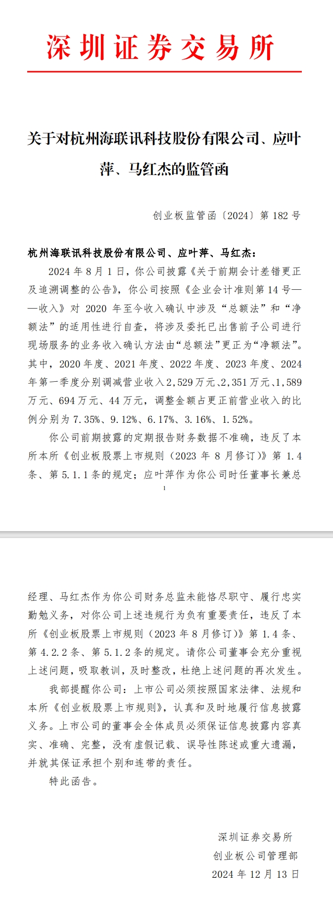 深交所关于对杭州海联讯科技股份有限公司、应叶 萍、马红杰的监管函