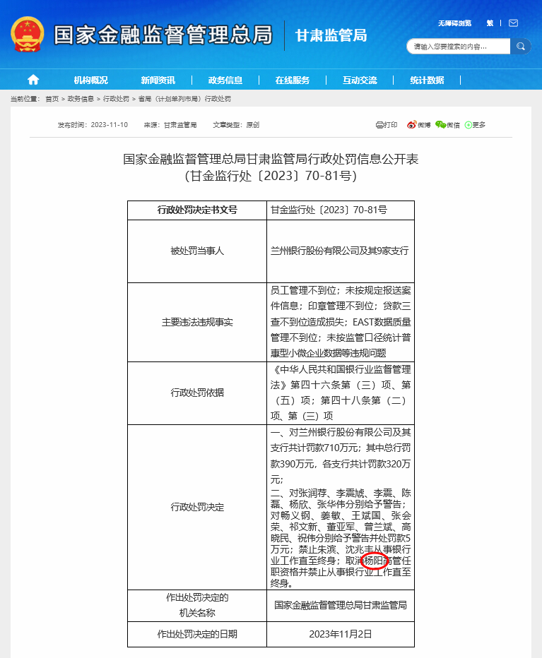 禁业罚单终于来了，兰州银行原副行长杨阳被终身禁业，2500万受贿金额与性质曾引发检方抗诉