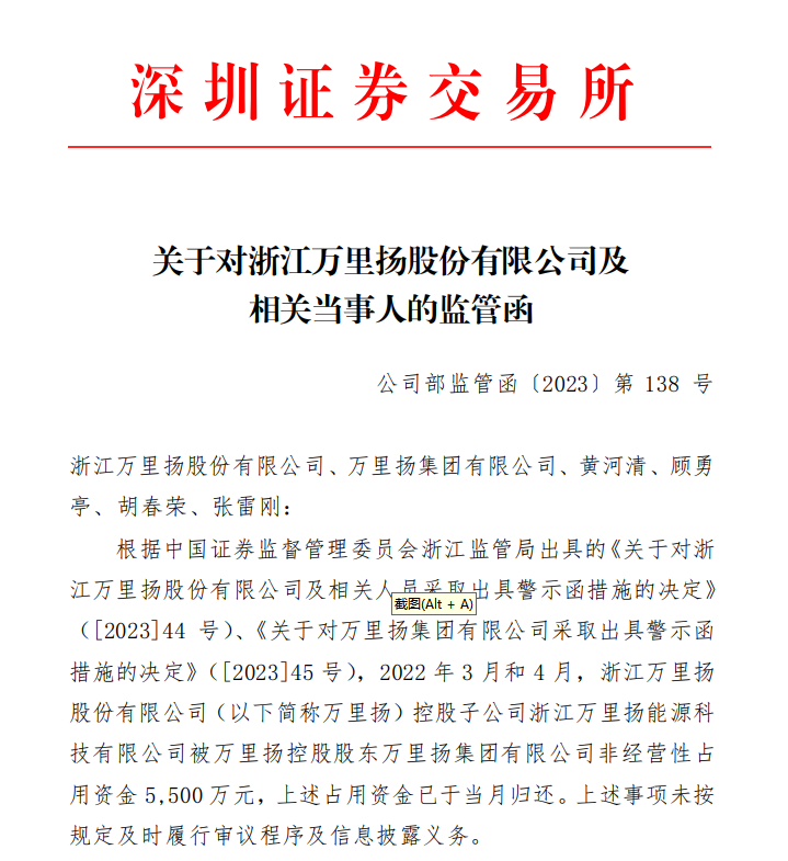 深交所关于对浙江万里扬股份有限公司及 相关当事人的监管函