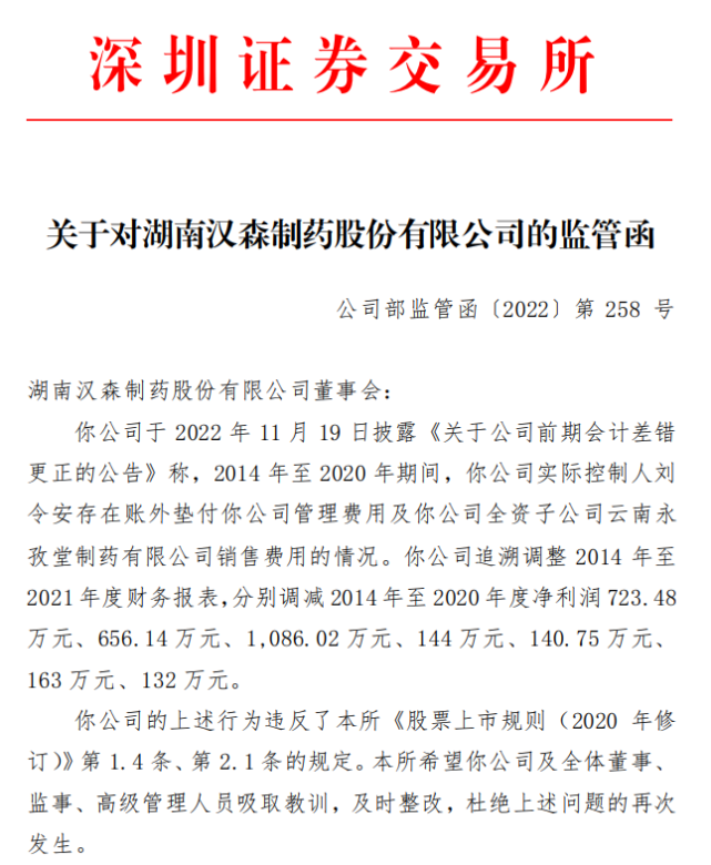 实控人垫付费用追溯调减影响净利润超3000万 汉森制药收监管函