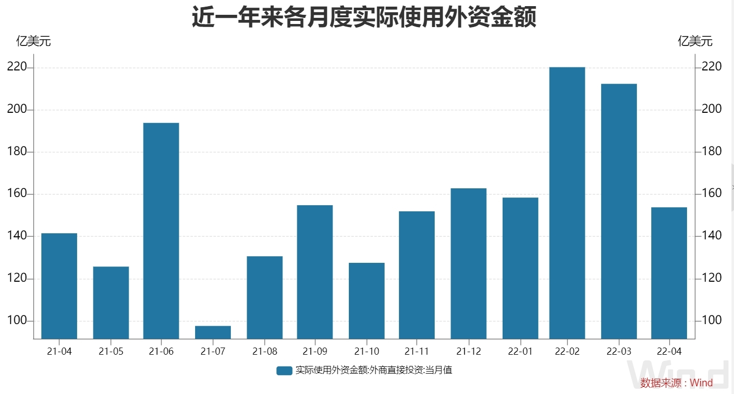 商务部：正研究包括便利跨境电商出口退换货在内的政策举措，促进跨境电商持续创新发展