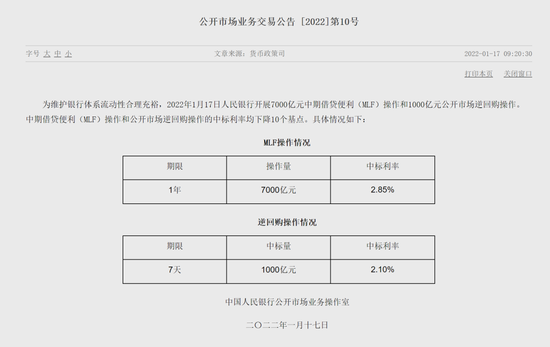 重磅！央行超预期降息10个基点，股市应声上涨！本周5年期LPR有望再下调，房贷支出能降？来看全解读…