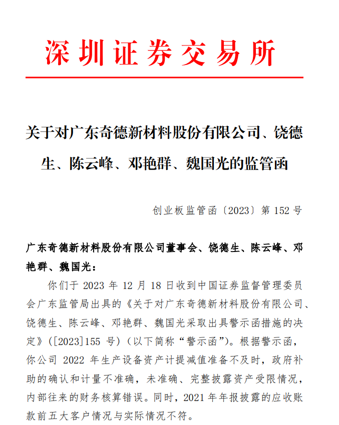 关于对广东奇德新材料股份有限公司、饶德 生、陈云峰、邓艳群、魏国光的监管函